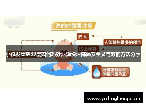 小孩发高烧39度如何巧妙退烧快速降温安全又有效的方法分享