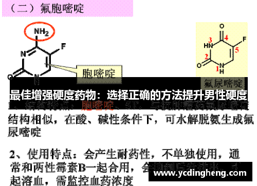 最佳增强硬度药物：选择正确的方法提升男性硬度